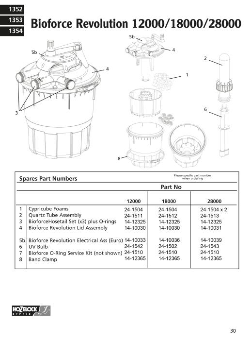  Dammfilter Bioforce Revo 28000